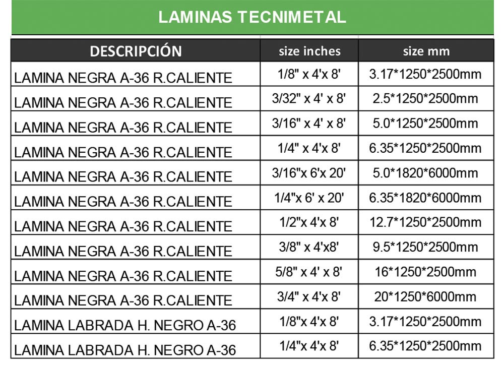 Láminas Tecnimetal